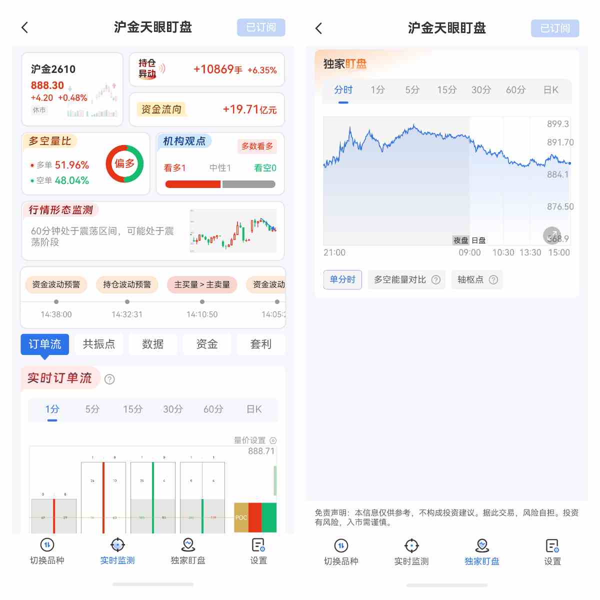 央行储备与美元汇率 谁对金价的影响权重更大?
