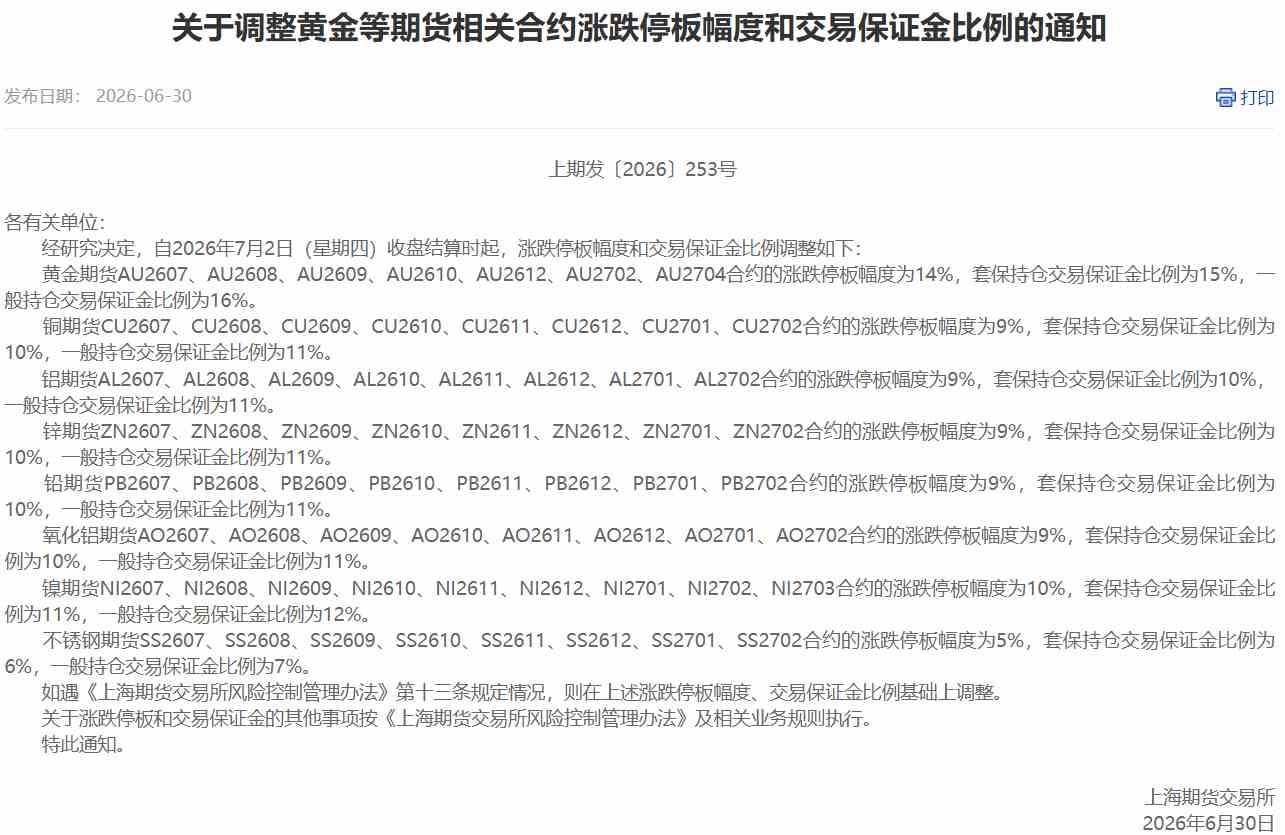 上期所深夜发文!黄金“松绑”有色“上锁”