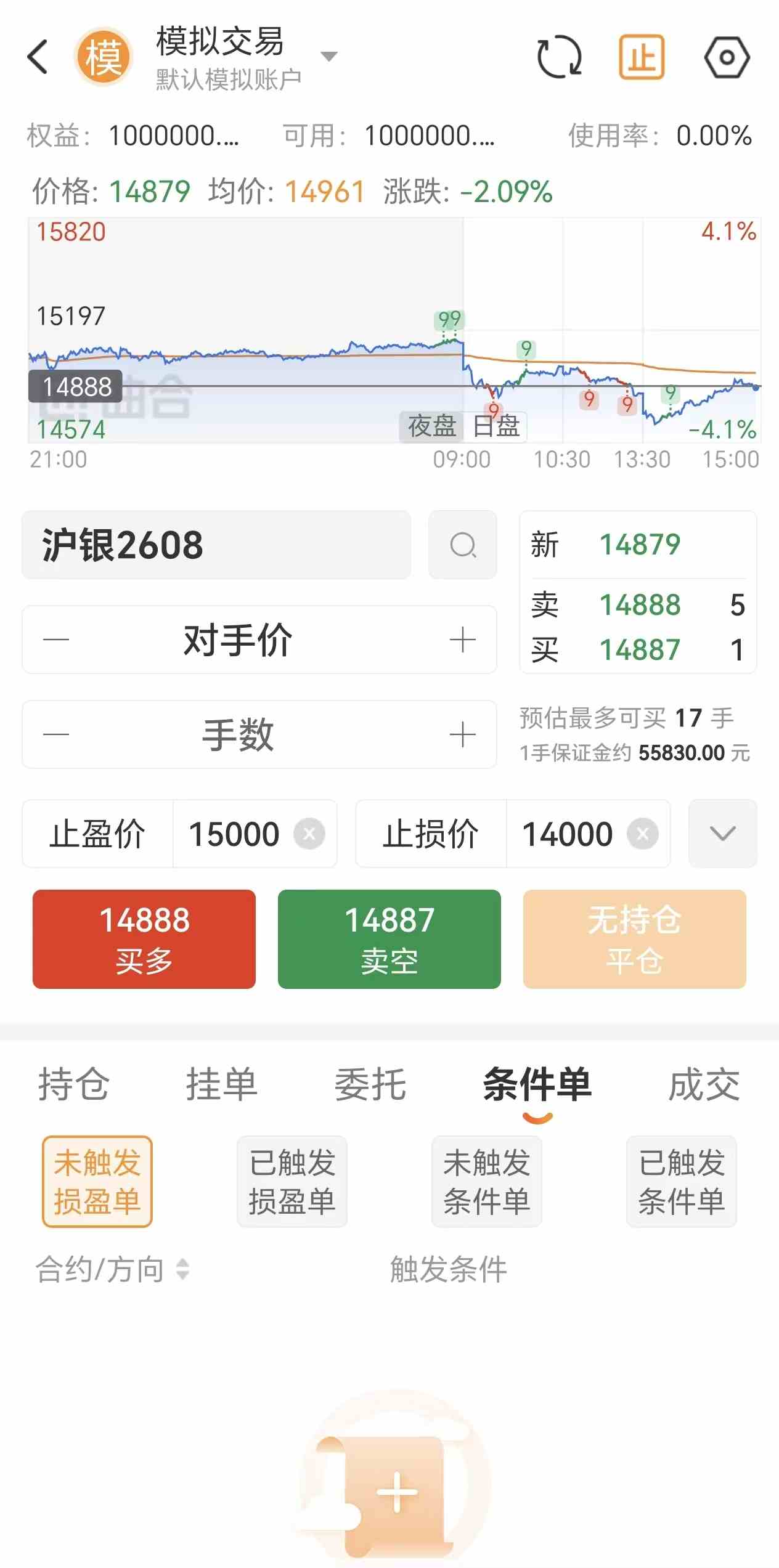白银止盈止损怎么设置？保住利润的3种方法