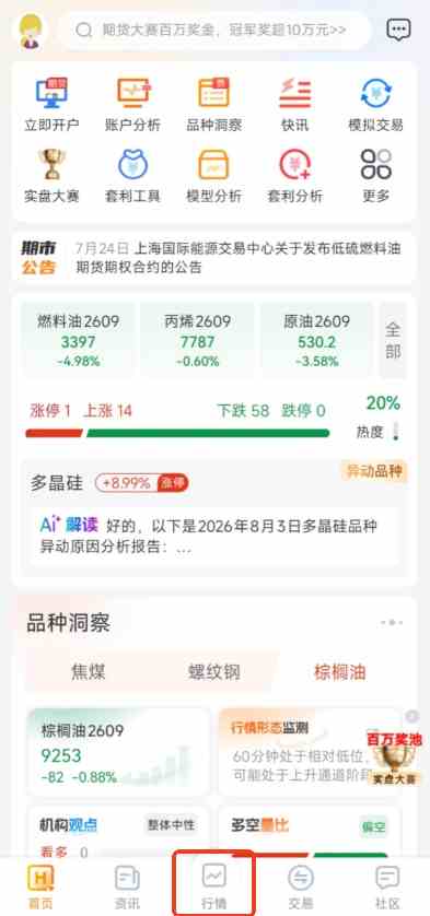 什么是WTI暗油、布伦特暗油?周末原油不间断实时报价科普
