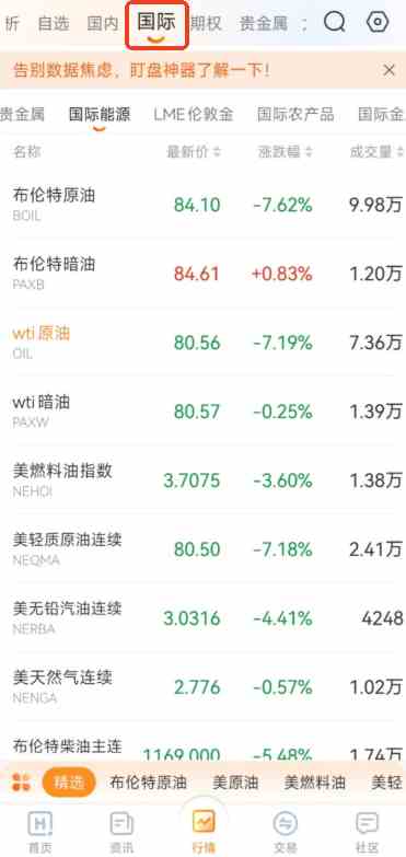 什么是WTI暗油、布伦特暗油?周末原油不间断实时报价科普