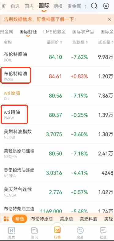 什么是WTI暗油、布伦特暗油?周末原油不间断实时报价科普