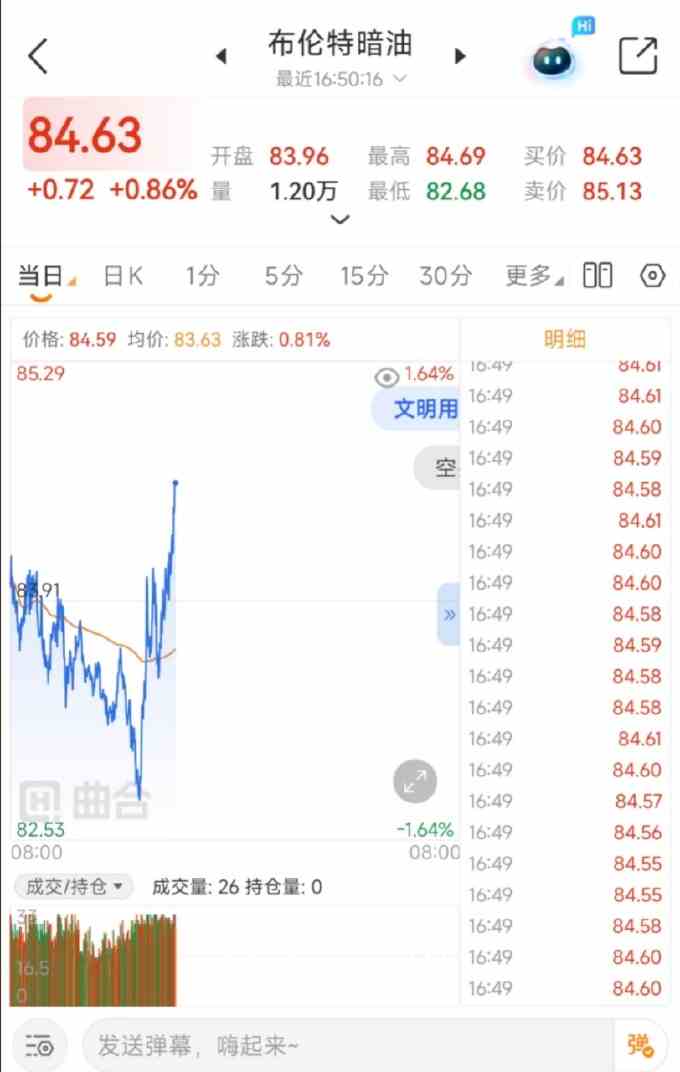 什么是WTI暗油、布伦特暗油?周末原油不间断实时报价科普