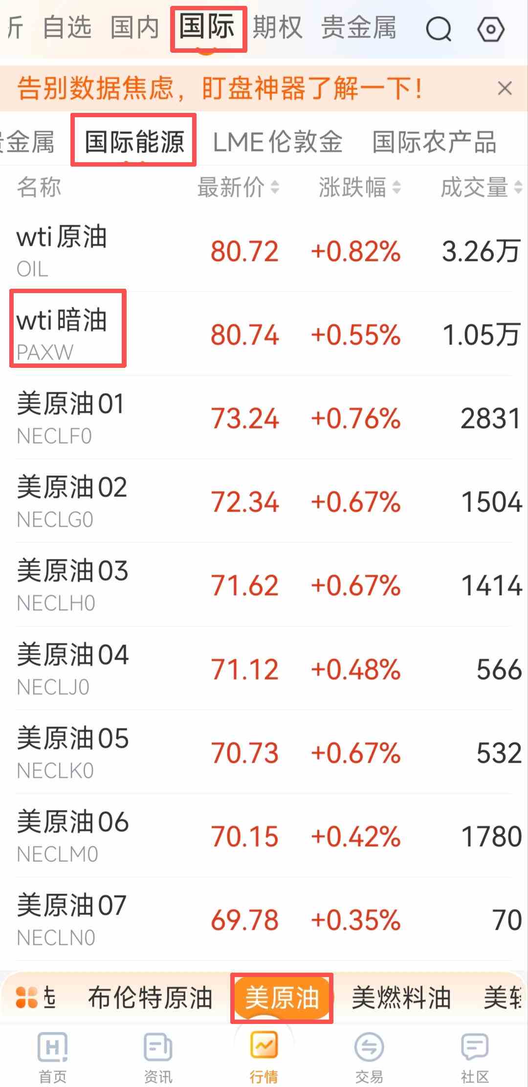 暗油行情在哪里看?支持暗盘报价的工具推荐