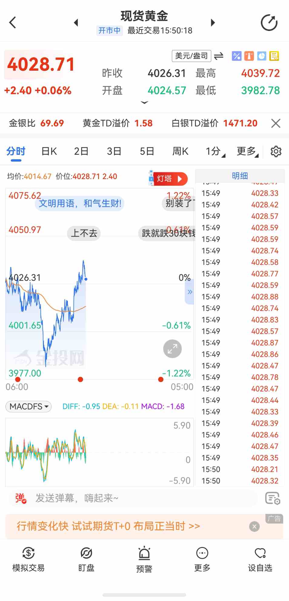央行购金对金价推动作用有哪些?