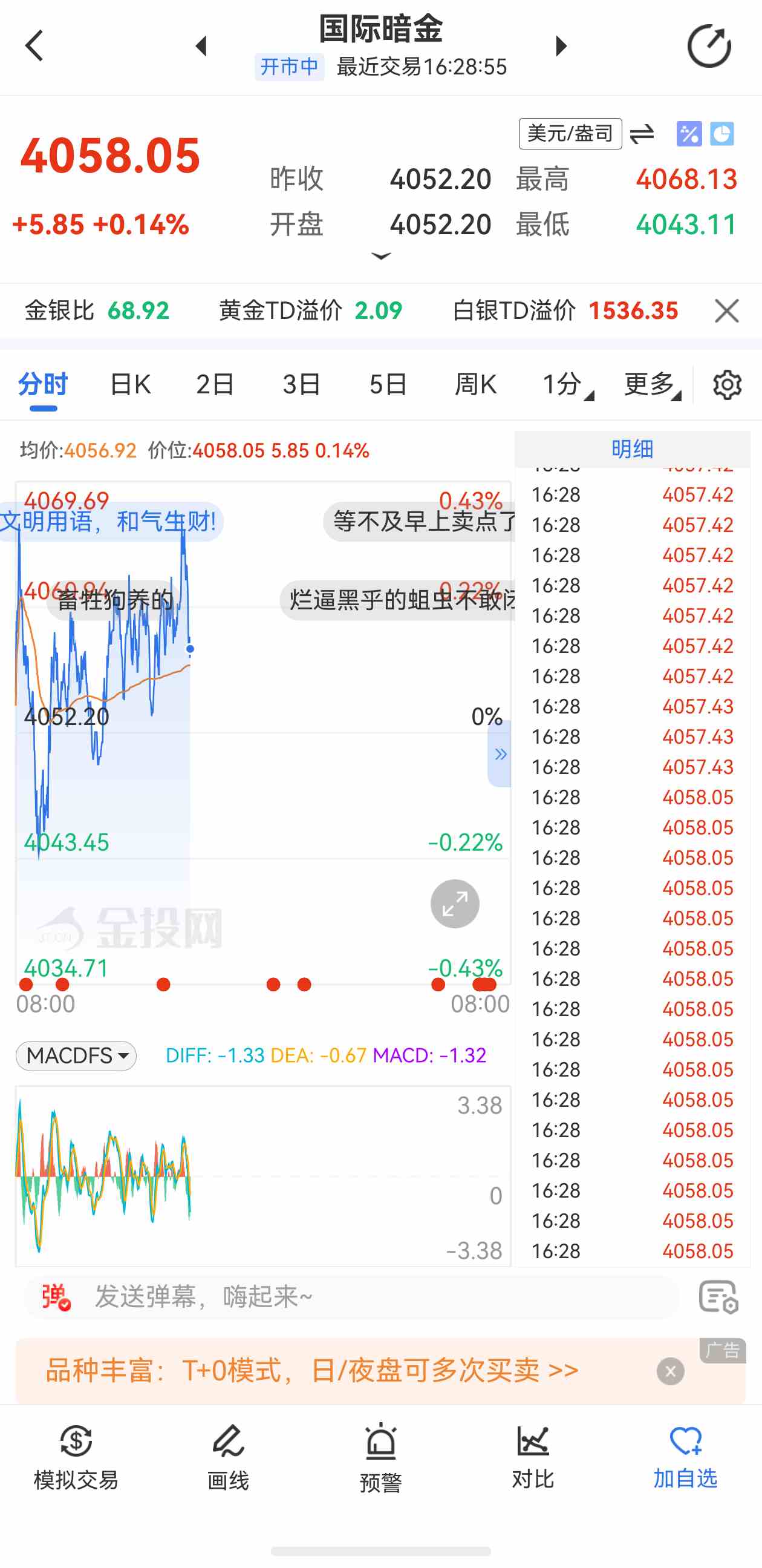 央行购金对金价推动作用有哪些?