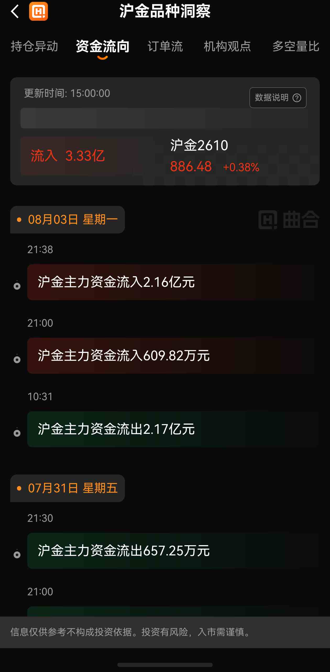 央行购金对金价推动作用有哪些?