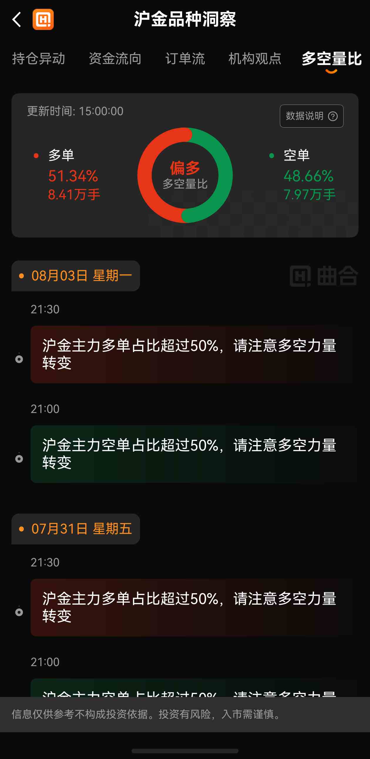 央行购金对金价推动作用有哪些?