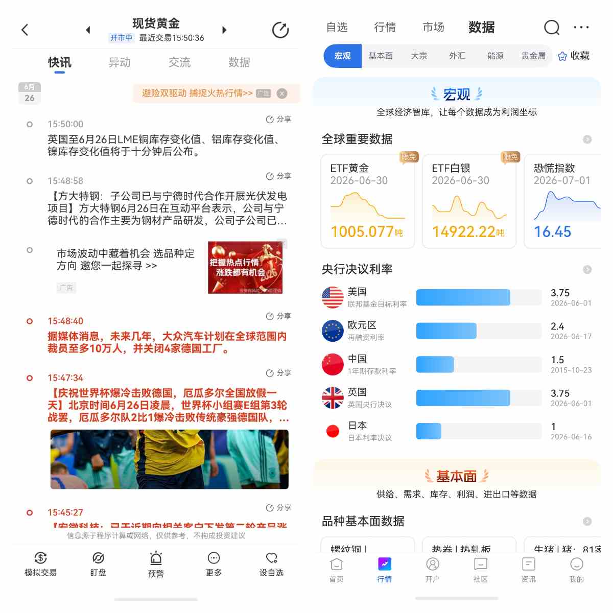 黄金供需关系影响行情走势有哪些