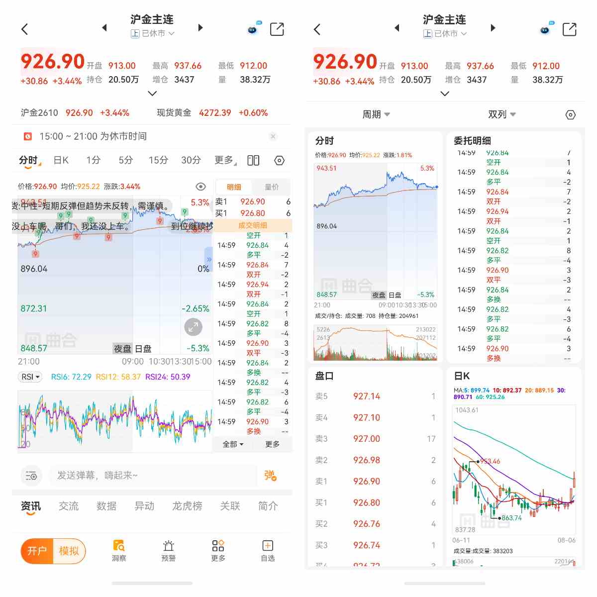 黄金供需关系影响行情走势有哪些