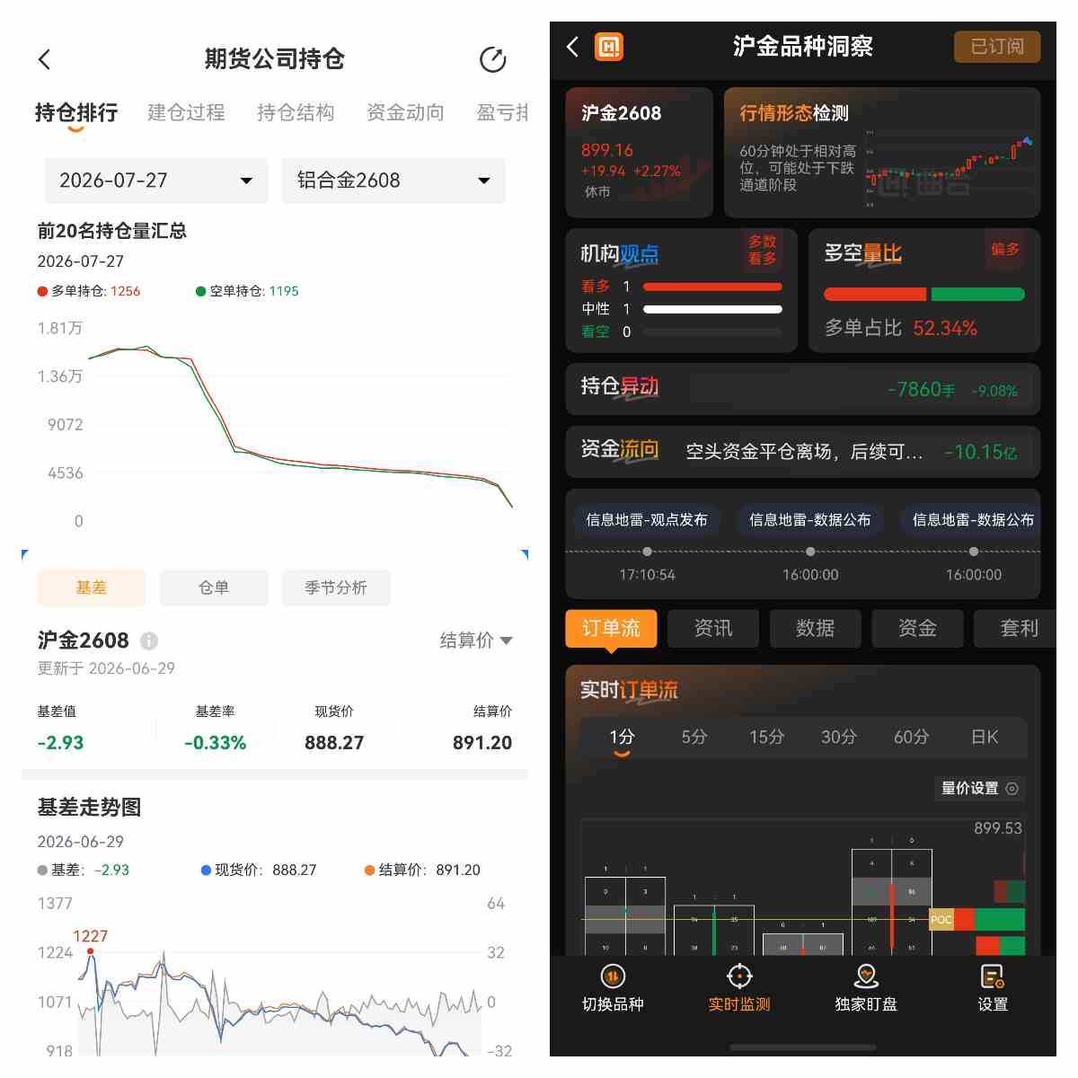 黄金供需关系影响行情走势有哪些