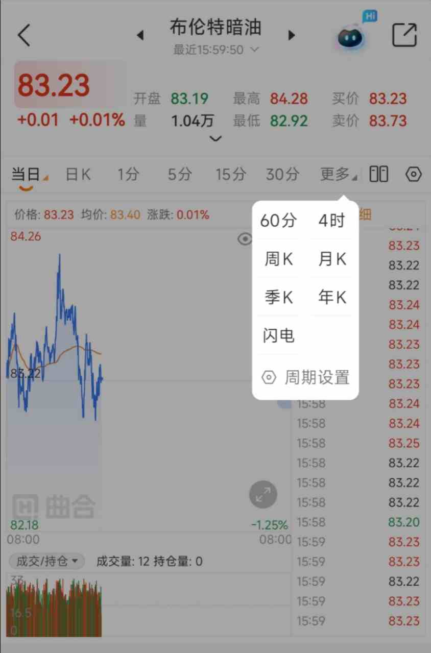 休市期间如何关注暗油行情?国际暗油实时行情实用技巧