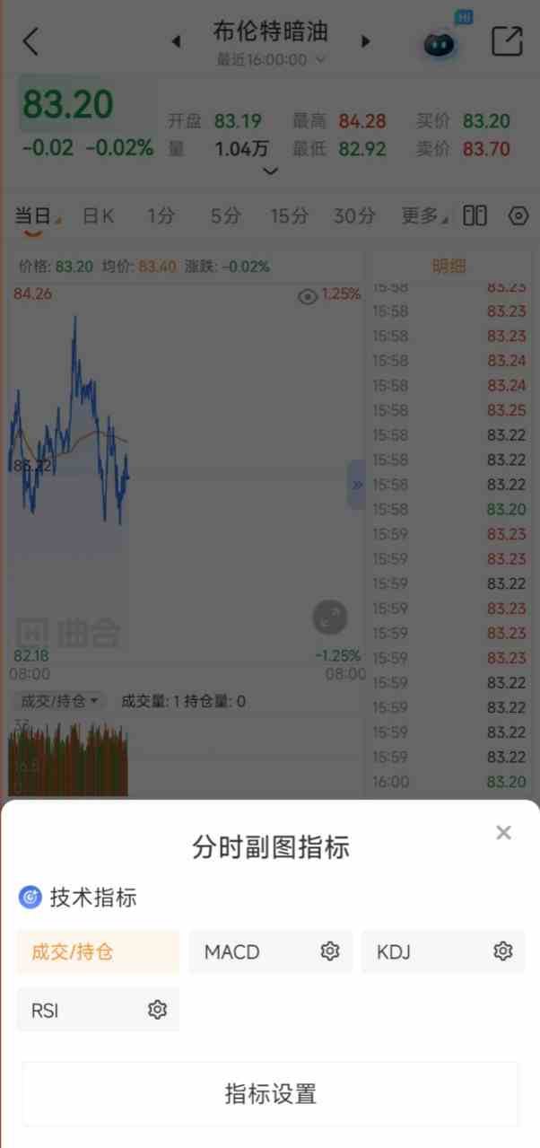 休市期间如何关注暗油行情?国际暗油实时行情实用技巧