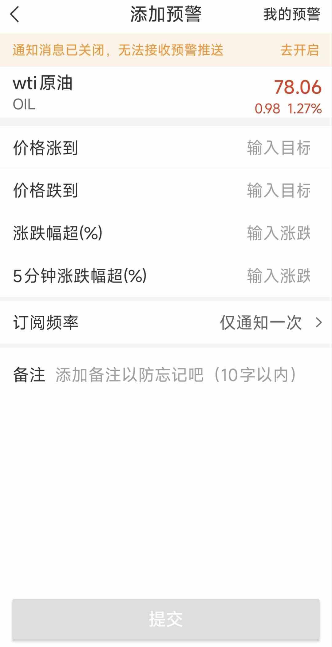 原油形态测评:WTI与布伦特实时行情+AI信号分析利器