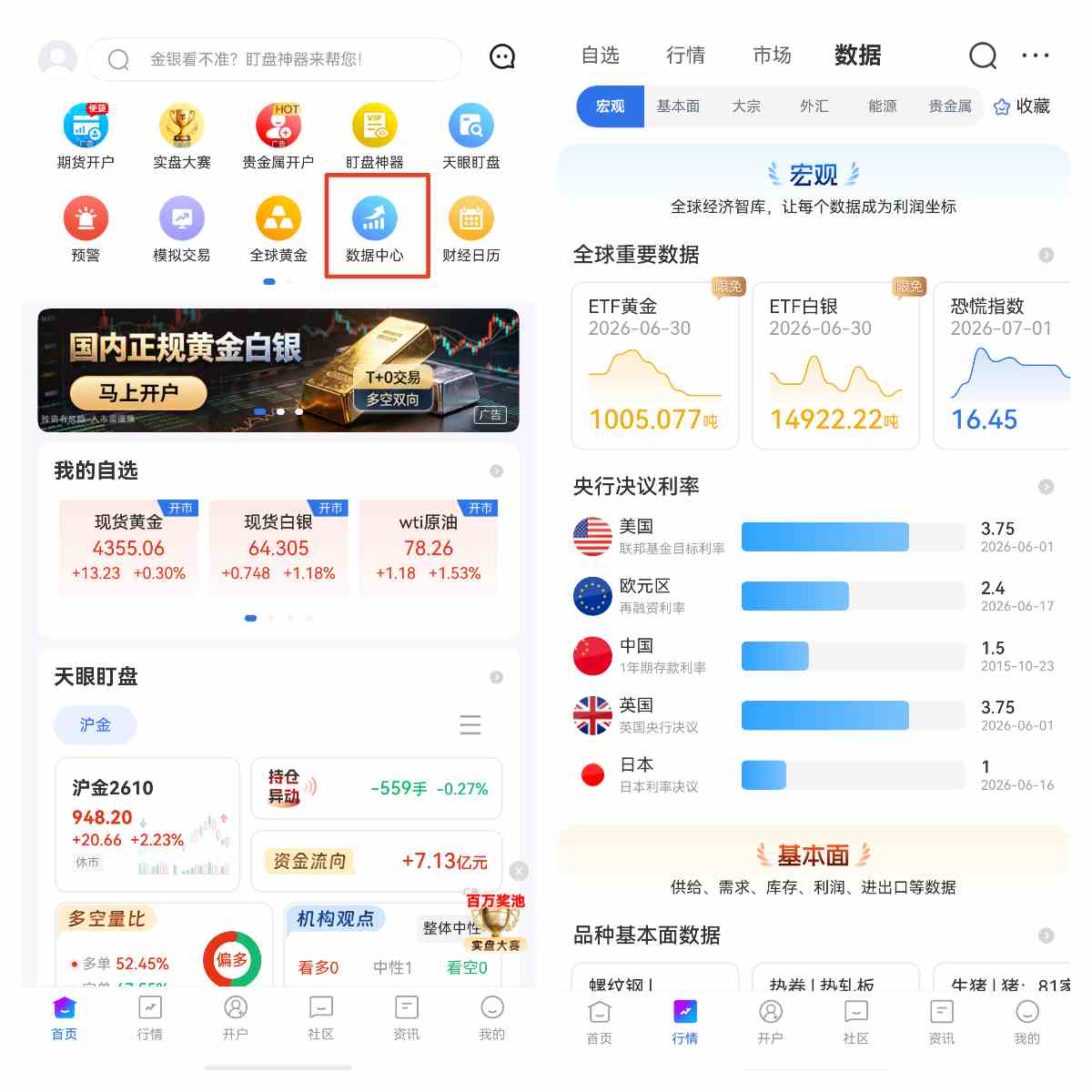 黄金+债券的最佳占比该怎么调?