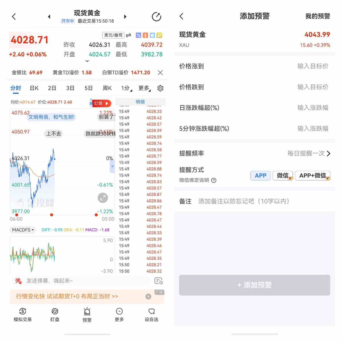黄金+债券的最佳占比该怎么调?
