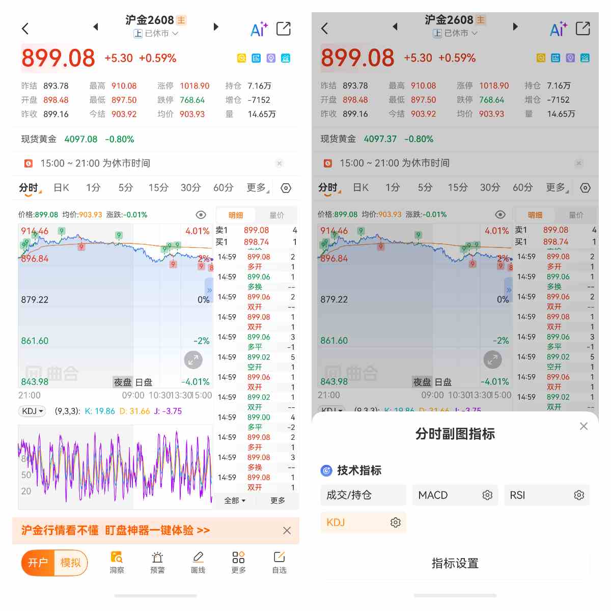 央行黄金储备是否调节金价供需平衡?