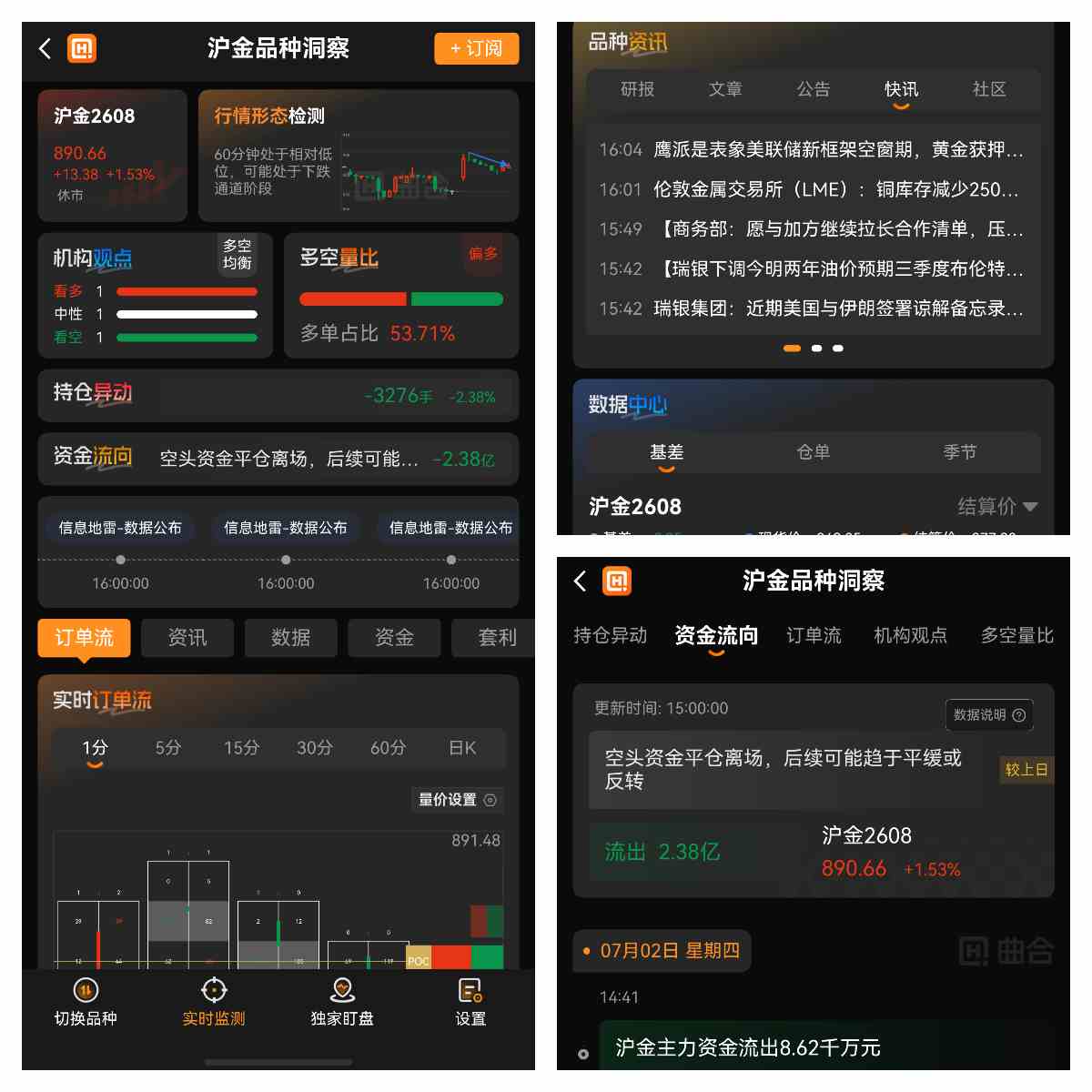 央行黄金储备是否调节金价供需平衡?