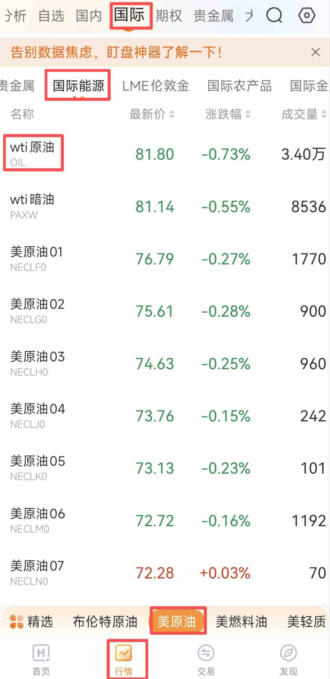 实时行情必备:WTI与布伦特原油价格同步追踪指南