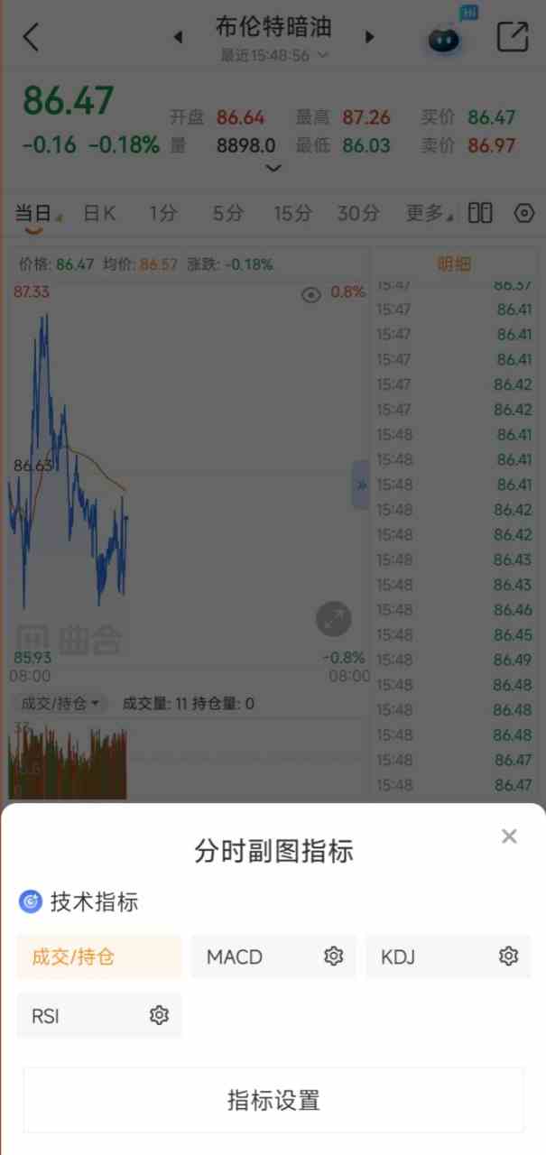 周末不歇盘!布伦特暗油实时行情在线查看教程