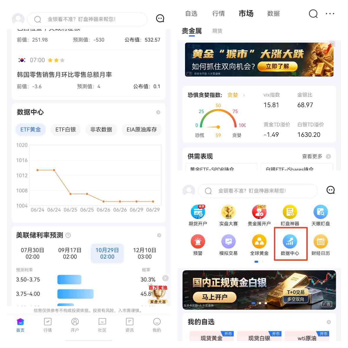 黄金真的能抗通胀吗?相关系数0.42揭开的最大误区