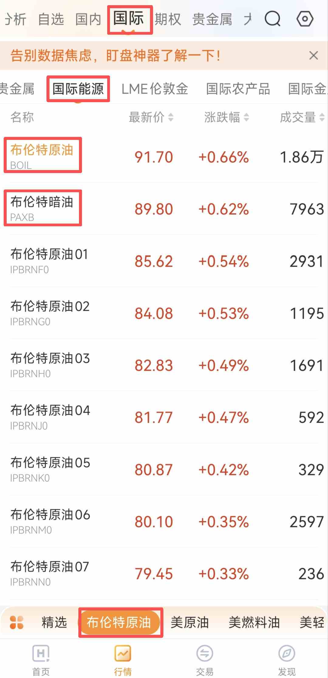 暗油行情与交易所行情的区别:为什么暗盘价格不一样?