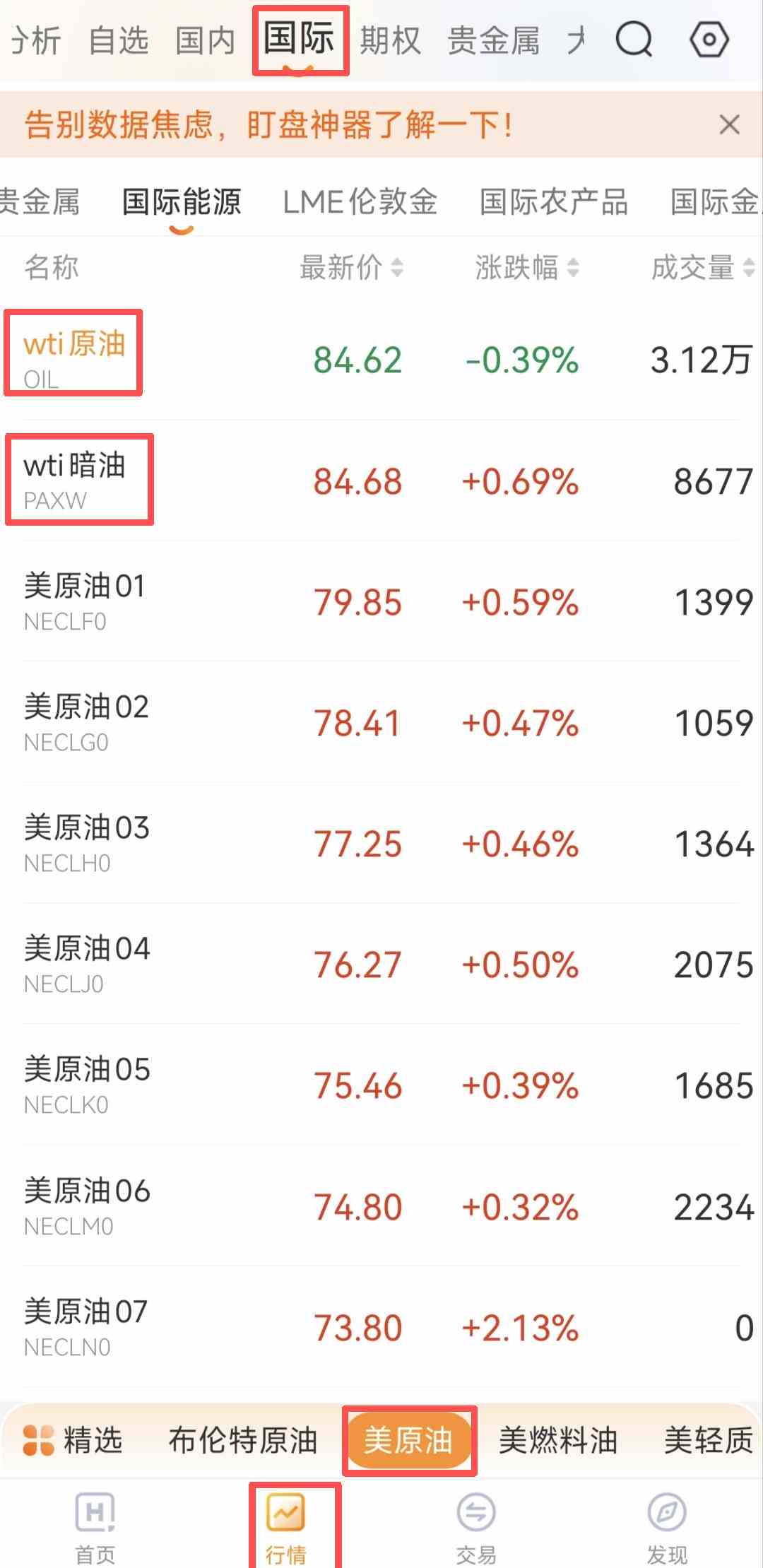暗油行情与交易所行情的区别:为什么暗盘价格不一样?