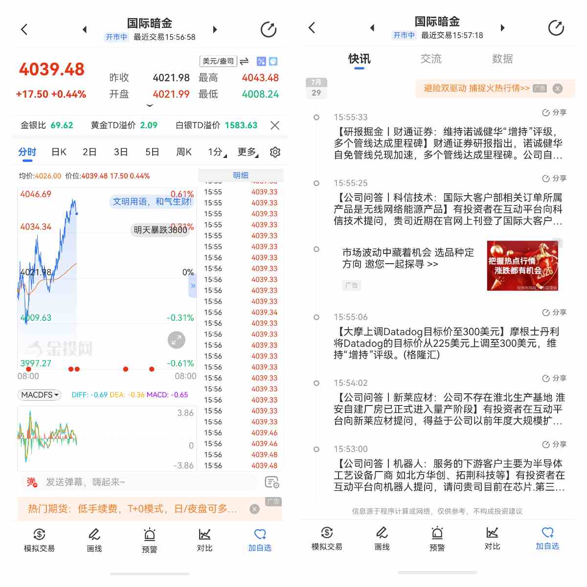 黄金价格为何会受美元影响波动?