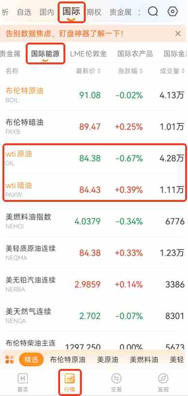 实时行情对比:WTI原油现价VSWTI暗油参考价