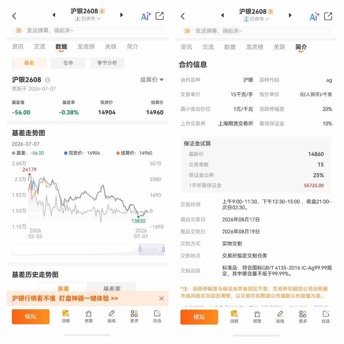 为什么美元涨跌会影响金价
