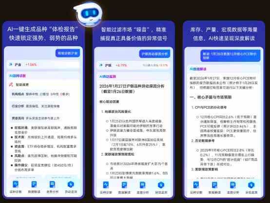 为什么美元涨跌会影响金价