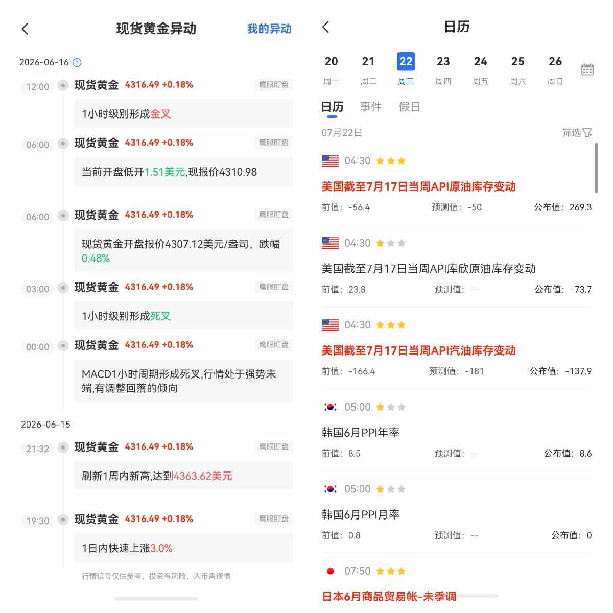 为什么央行购金会成为金价的支撑力量