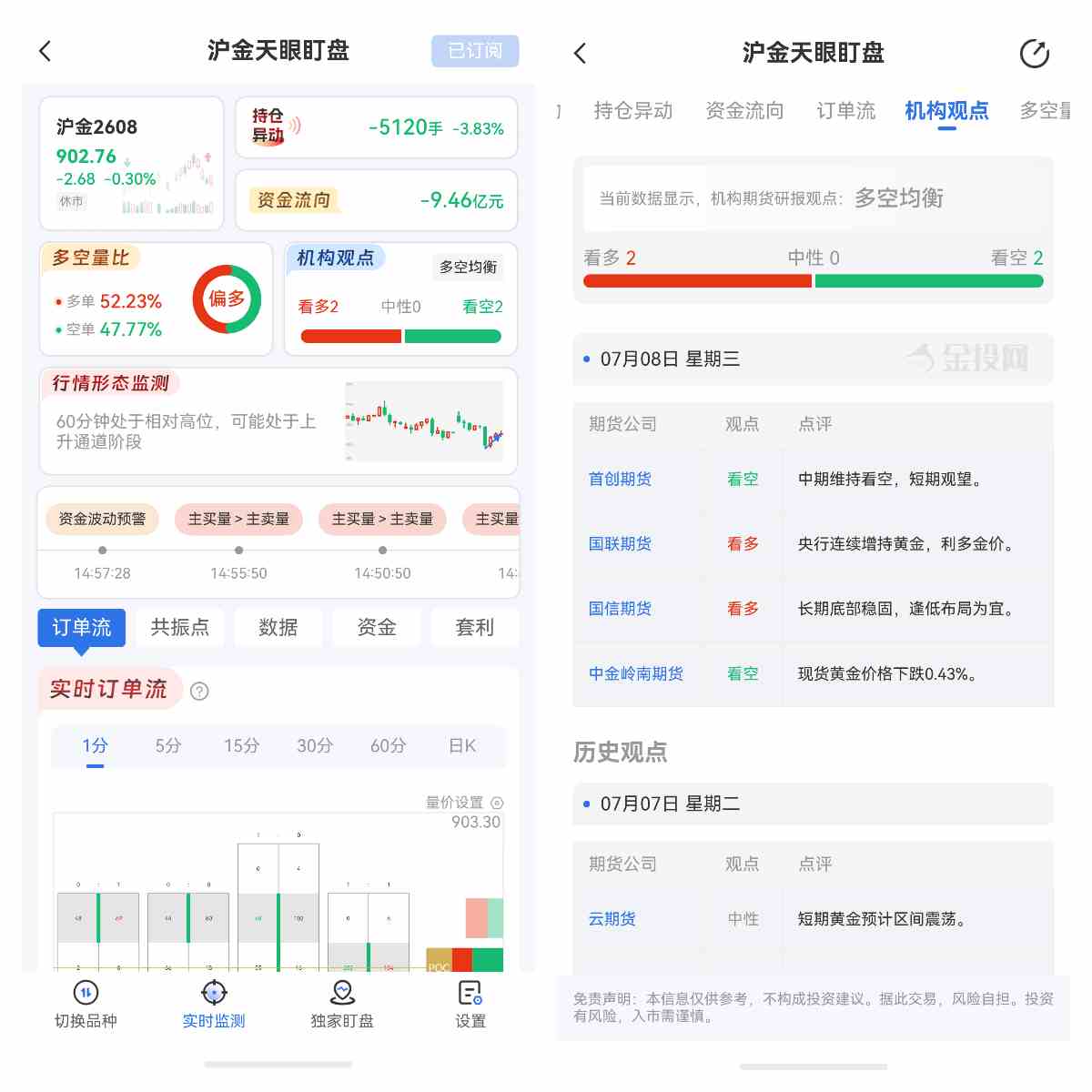 为什么央行购金会成为金价的支撑力量