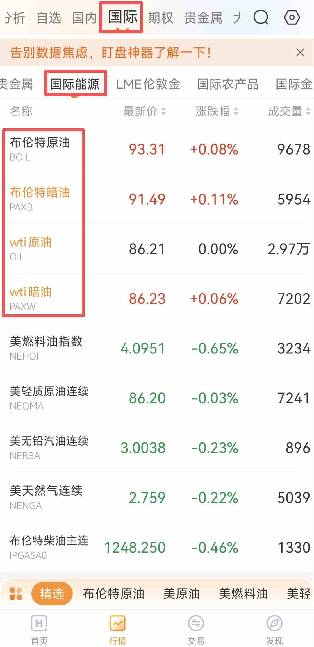 不延时行情工具盘点:WTI/布伦特/暗油一手掌握