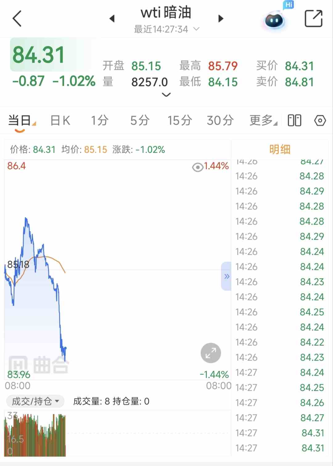 暗油7×24小时报价机制:填补交易所休市空白的秘密