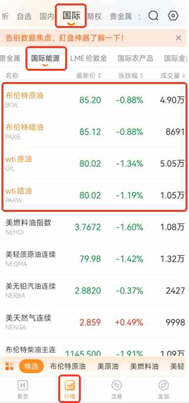 哪个APP能同时看WTI、布伦特与暗盘原油?