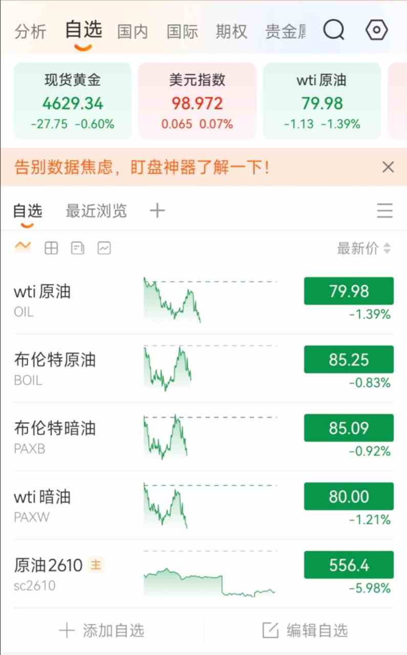 哪个APP能同时看WTI、布伦特与暗盘原油?
