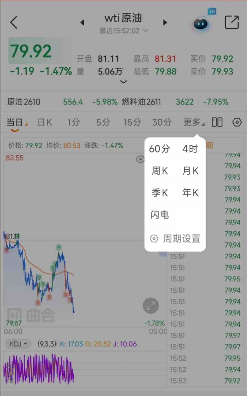 哪个APP能同时看WTI、布伦特与暗盘原油?