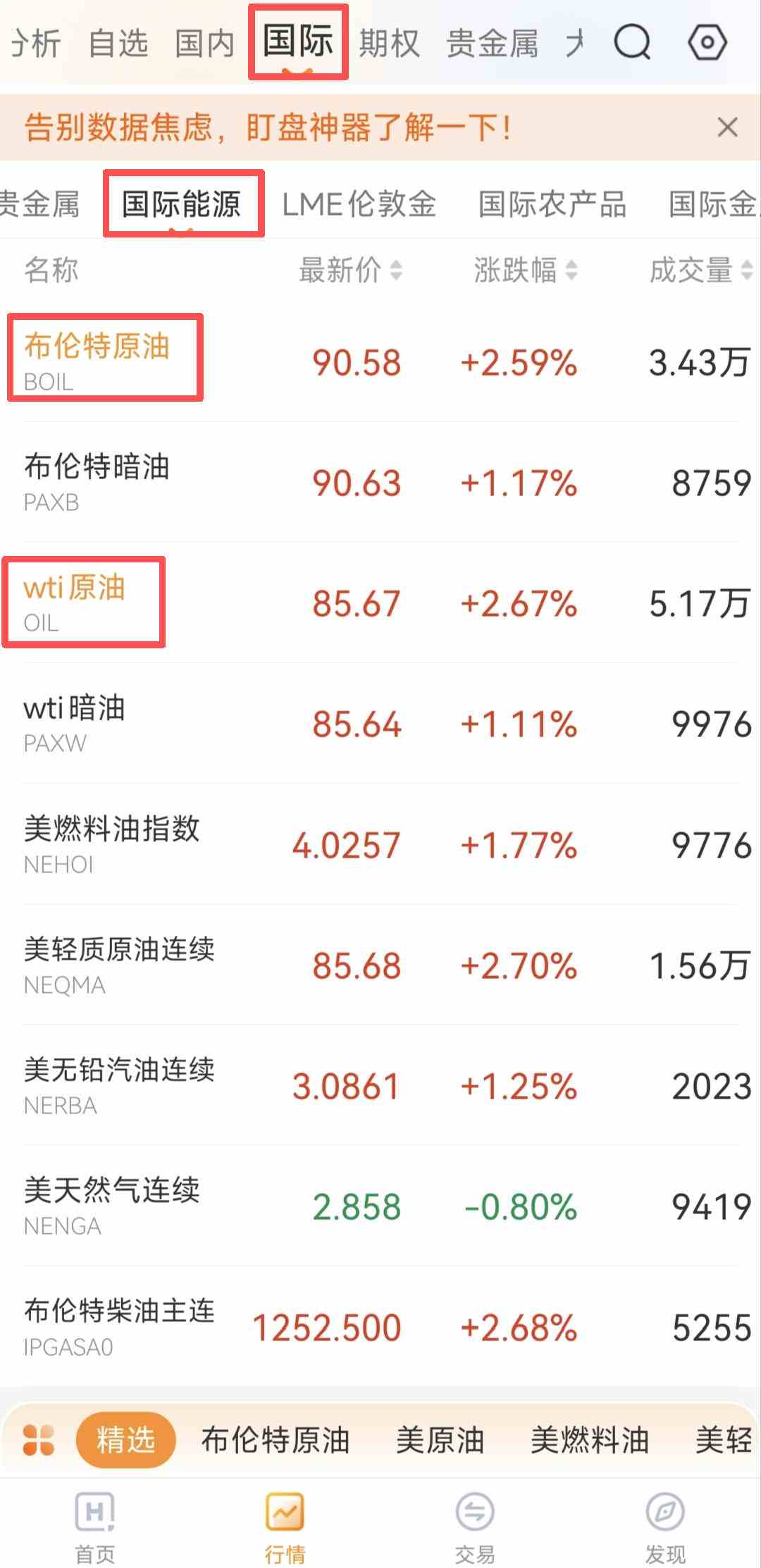 一张图表看懂WTI原油与布伦特原油的区别