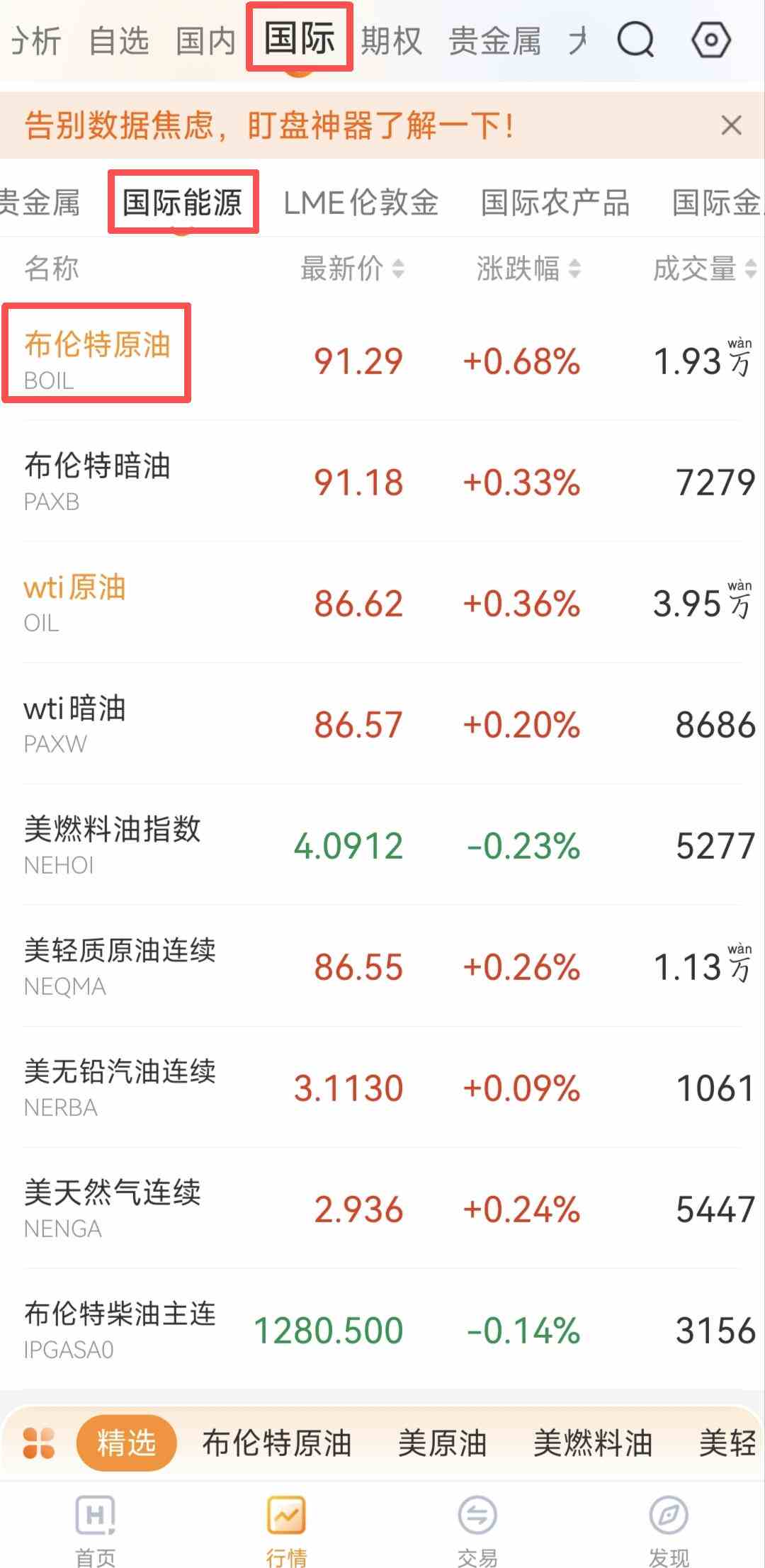 新手必读:布伦特原油为什么是全球三分之二原油的定价基准?