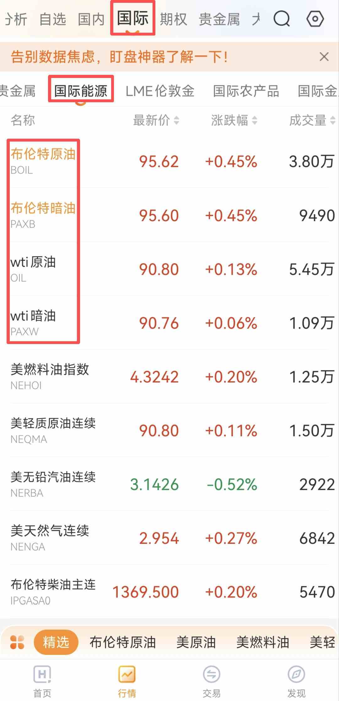 从零开始学原油:WTI、布伦特、暗油分别怎么玩?