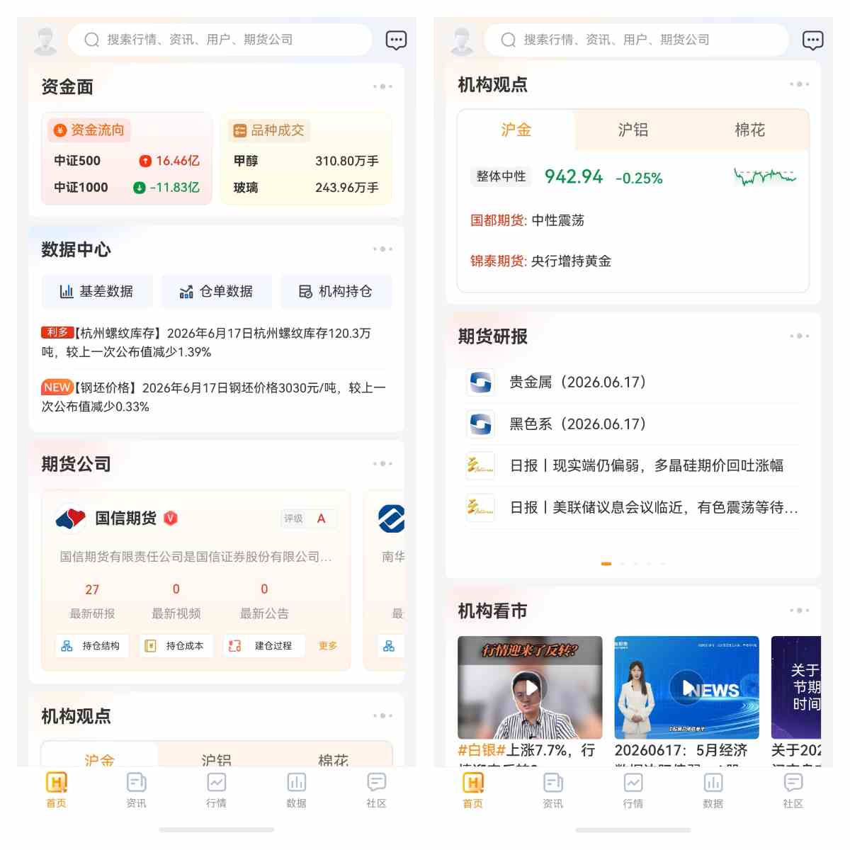 美元与黄金:“反向铁律”为何失灵?