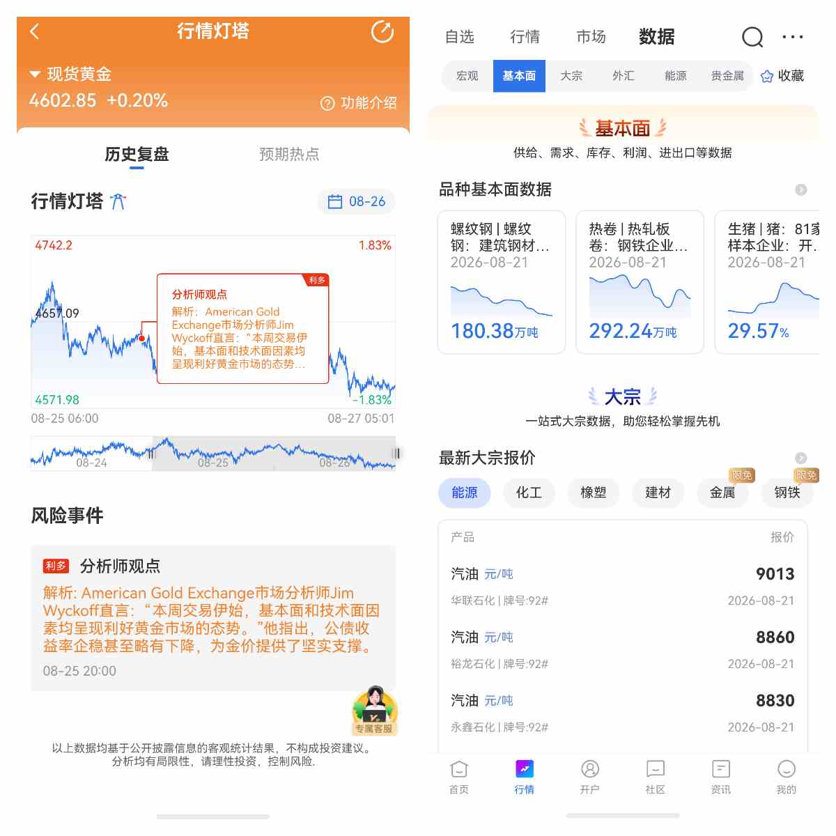 黄金价格到底由什么决定?七条核心逻辑一次讲透