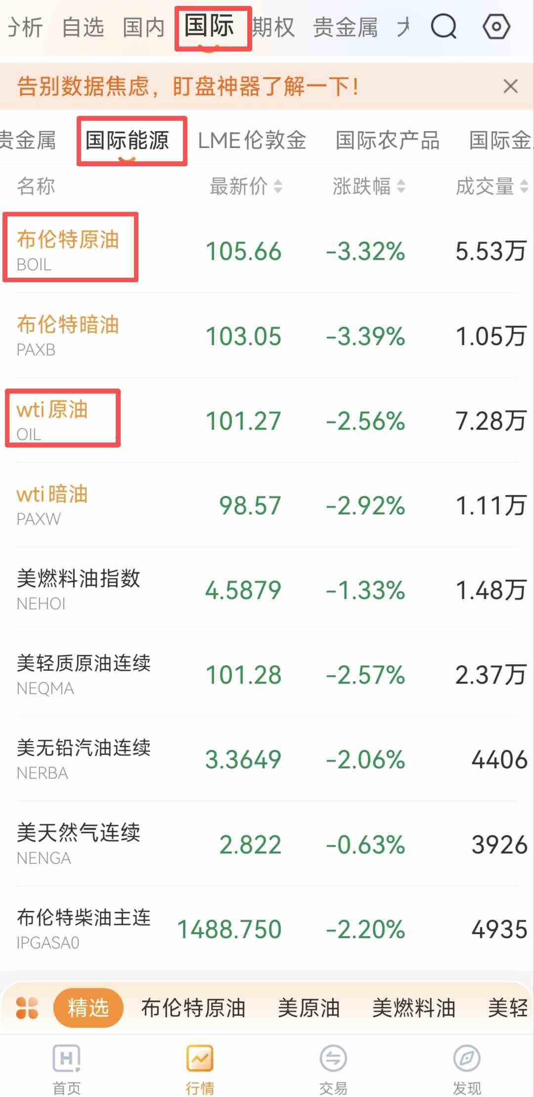 为什么布伦特原油通常比WTI原油更贵?