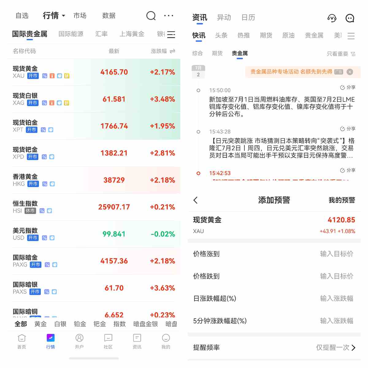 买黄金前先选对"战场" 全市场黄金账户类型一文讲透