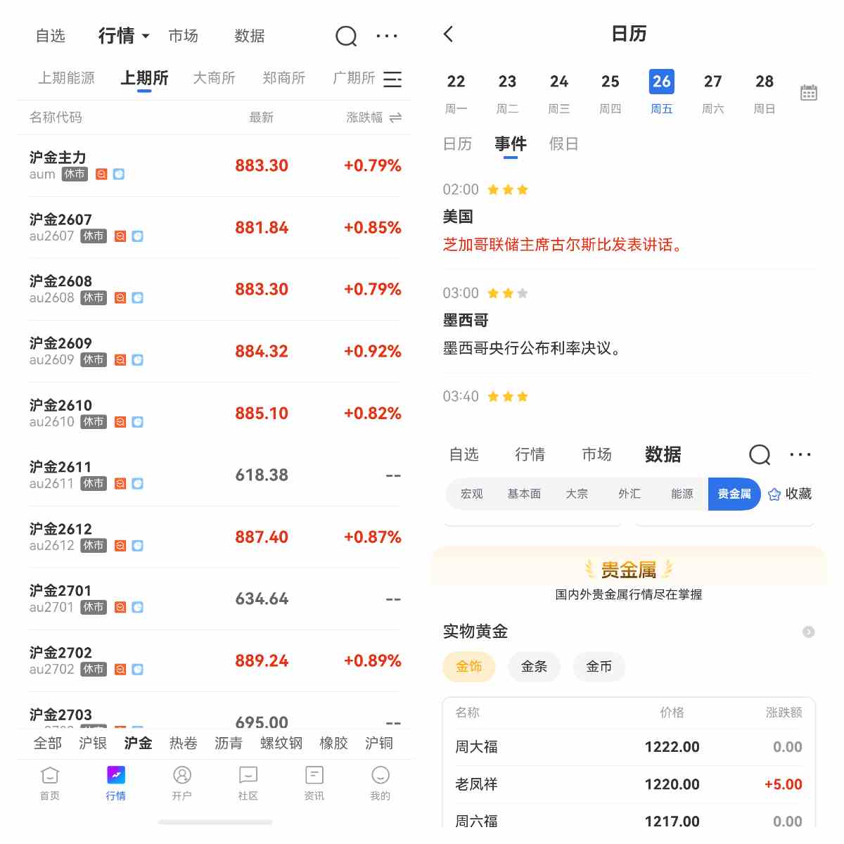 黄金为什么加息不跌、降息不涨? 三层定价框架比死记消息管用