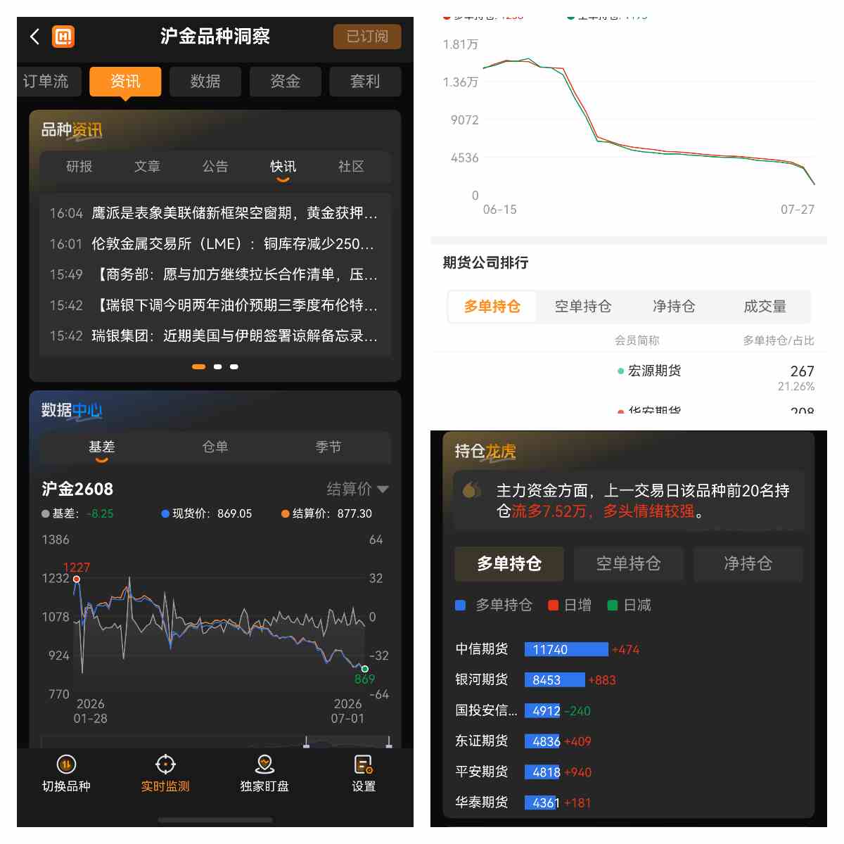 黄金为什么加息不跌、降息不涨? 三层定价框架比死记消息管用