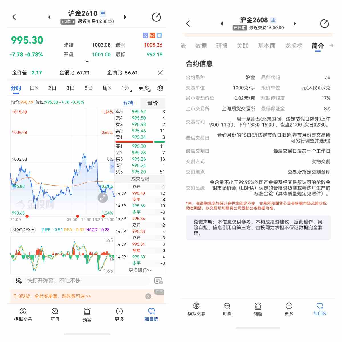 买黄金ETF≠买黄金!90%的人都踩过这个坑