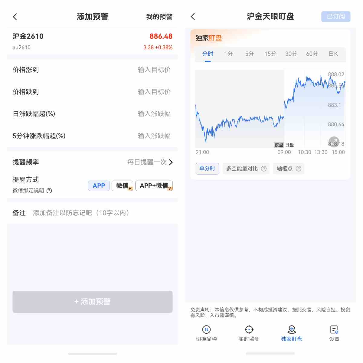 买黄金ETF≠买黄金!90%的人都踩过这个坑