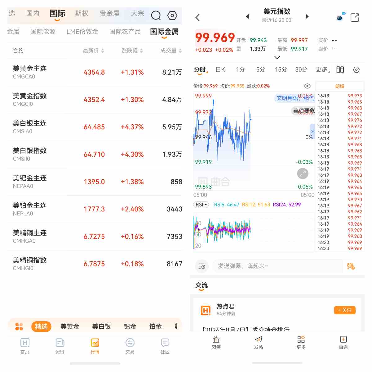 上海金基准价为什么说是战略大棋？